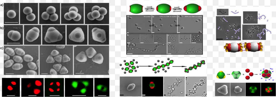 Patchy Particles Png