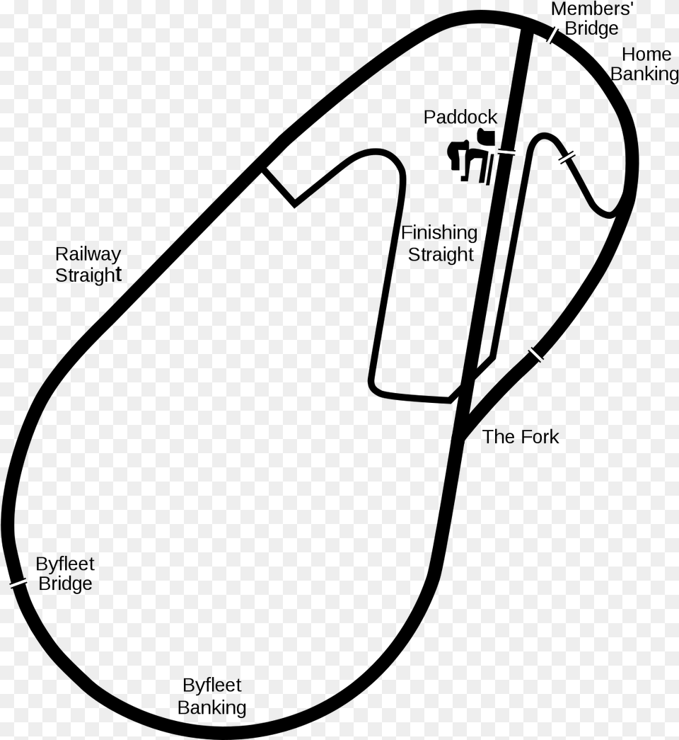 Path Clipart Dirt Track Brooklands Race Circuit, Cutlery, Lighting, Silhouette Png Image