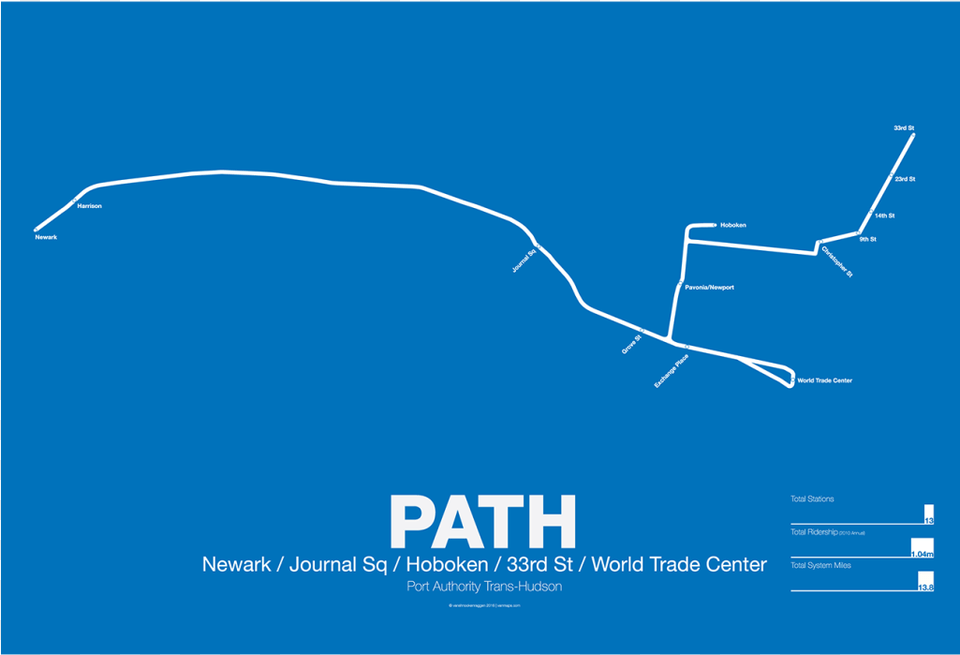 Path New Graphic Design, Advertisement, Poster, Land, Nature Free Png Download