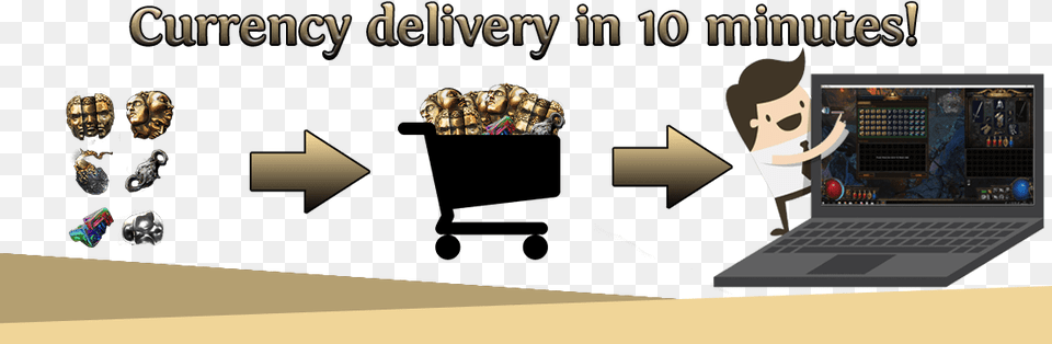 Path Of Exile Instant Delivery Shopping Cart, Laptop, Pc, Electronics, Computer Png Image