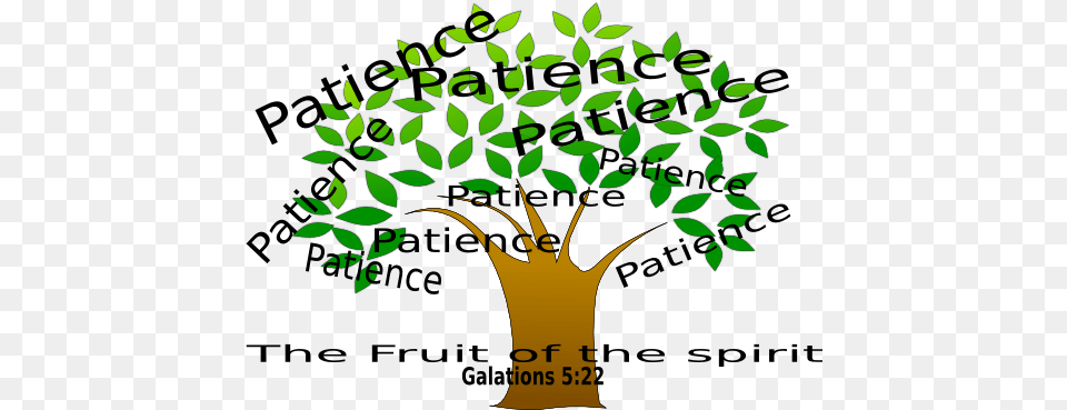 Patience Tree Clip Art Fruit Of The Spirit Mousepad, Leaf, Green, Potted Plant, Plant Free Png
