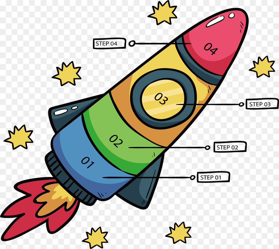 Patient Clipart Patient Chart Flow Chart For Rocket, Dynamite, Weapon Free Png