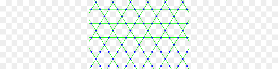 Pattern, Triangle Png Image