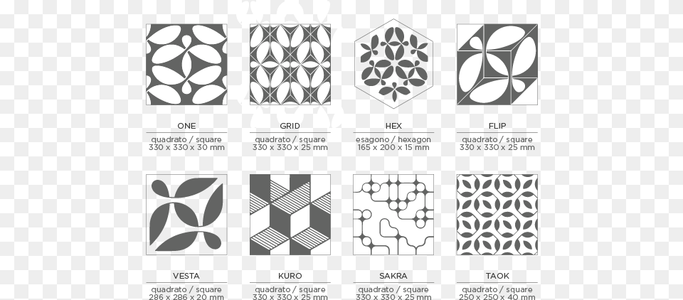 Pattern, Art, Stencil Free Png