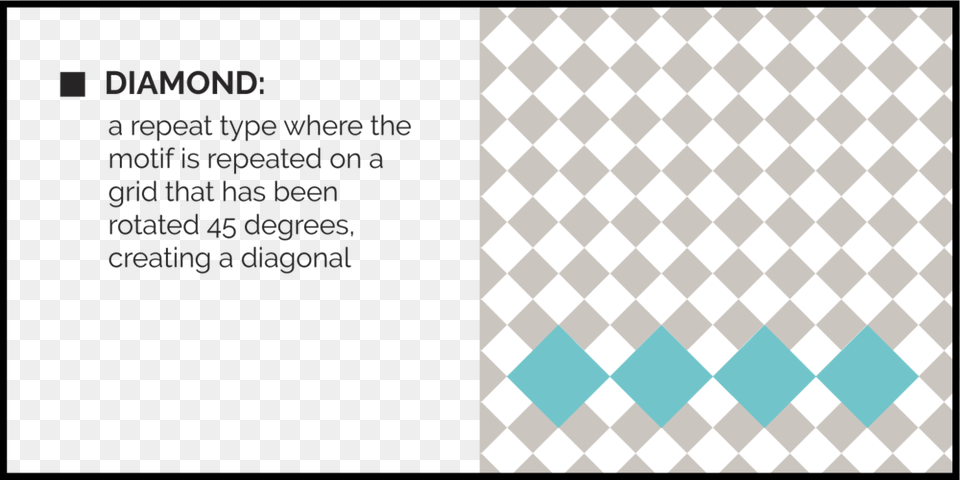 Pattern Definition Triangle, Chess, Game Png