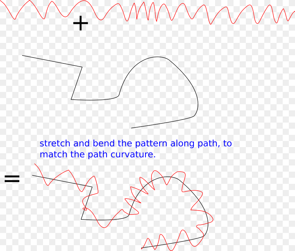 Pattern Stretchedbend Along Path Diagram, Clothing, Hat Free Png