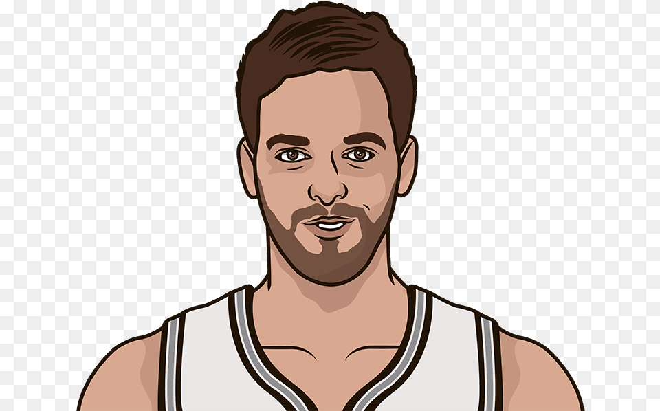 Pau Gasol Stephen Curry Cartoon, Adult, Photography, Person, Man Free Png Download