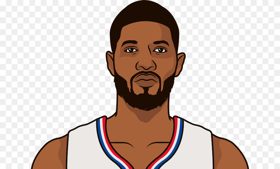 Paul George Statmuse, Portrait, Photography, Body Part, Face Png