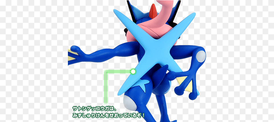 Paul Ryan Greninja Moncolle 702 Also Greninja Pokemon Back View, Book, Comics, Publication, Animal Free Transparent Png