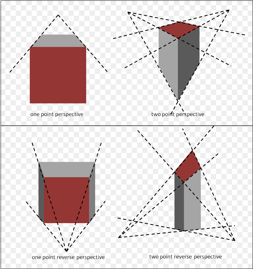 Pavel Florensky Reverse Perspective, Face, Head, Person Png