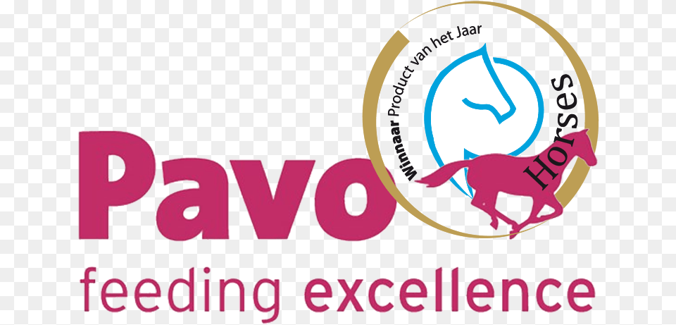 Pavo Feeding Excellence Horse, Logo, Ammunition, Grenade, Smoke Pipe Png