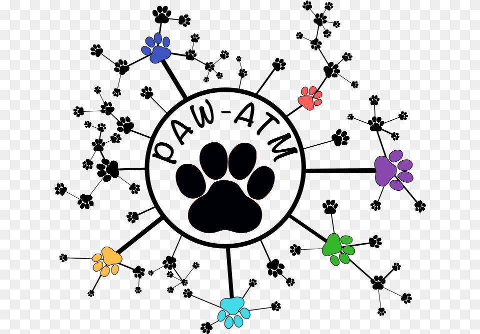 Paw Atmlogo Circle, Purple Free Png Download