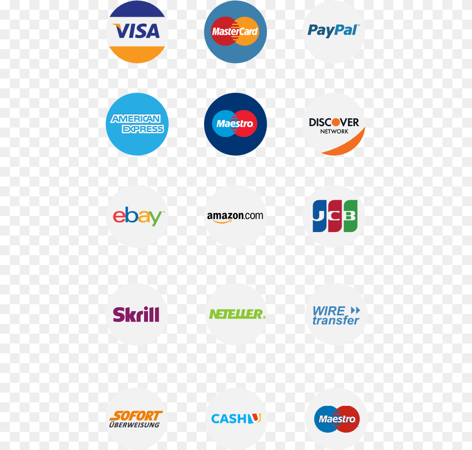 Payment Methods Payment Gateway Of World, Logo Png