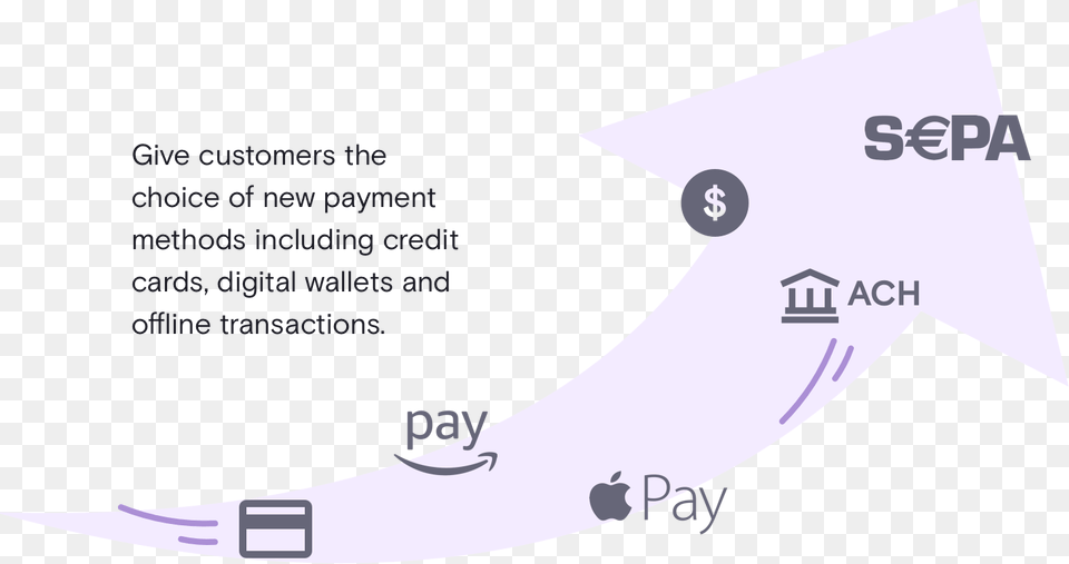 Payment Methods Supported Chargebee Circle, Nature, Night, Outdoors, Astronomy Free Transparent Png