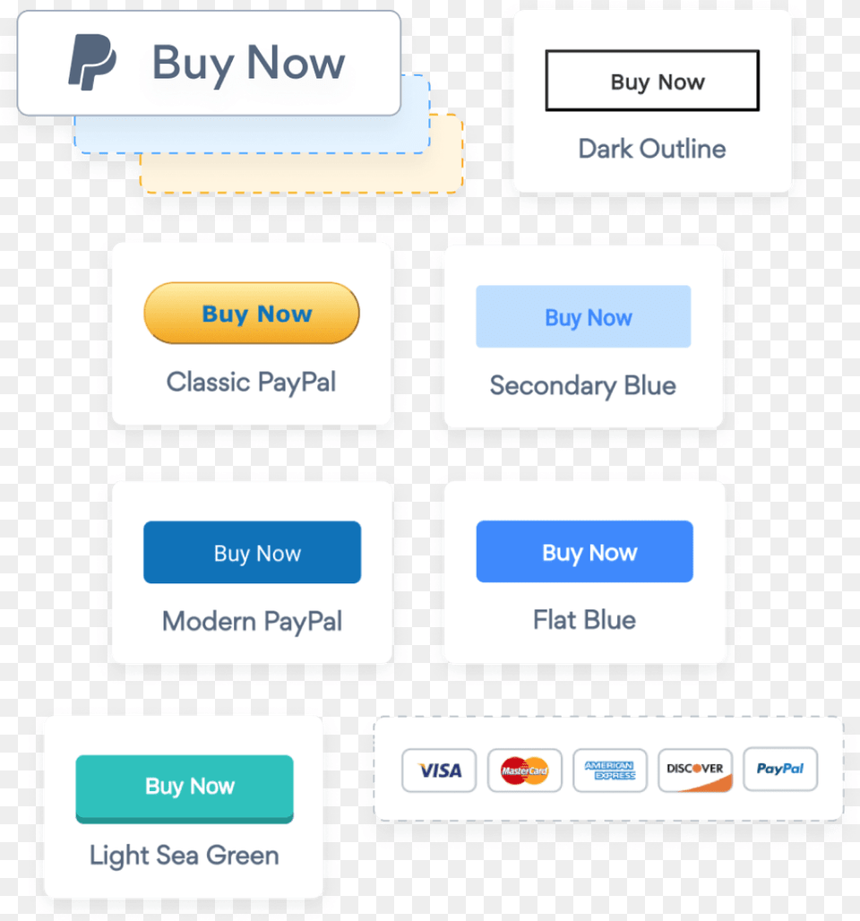 Paypal Button App For 2021 Buttons In Paypal Website, Text Free Transparent Png