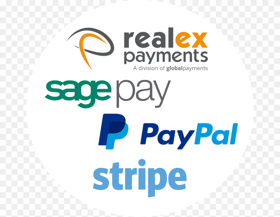 Paypal Realex Sagepay Stripe, Logo, Disk Png Image
