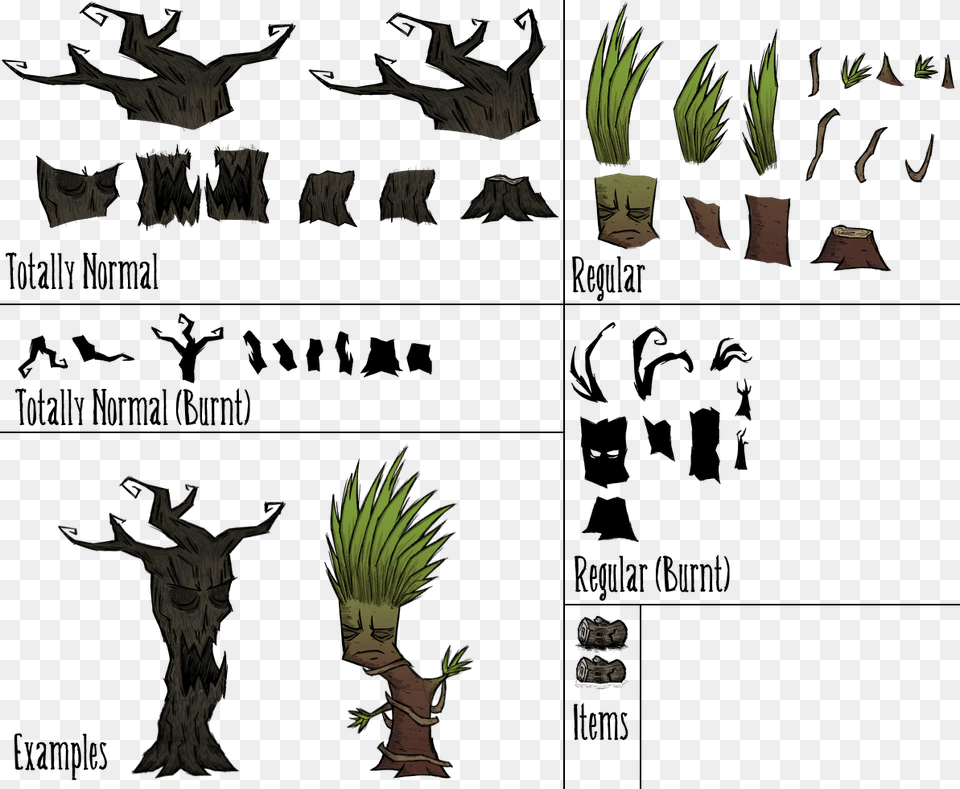 Pc Computer Dont Starve Totally Normal Trees The Spriters Dont Starve Normal Tree, Book, Comics, Publication, Art Png