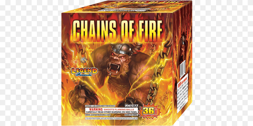 Pc Game, Adult, Male, Man, Person Png Image