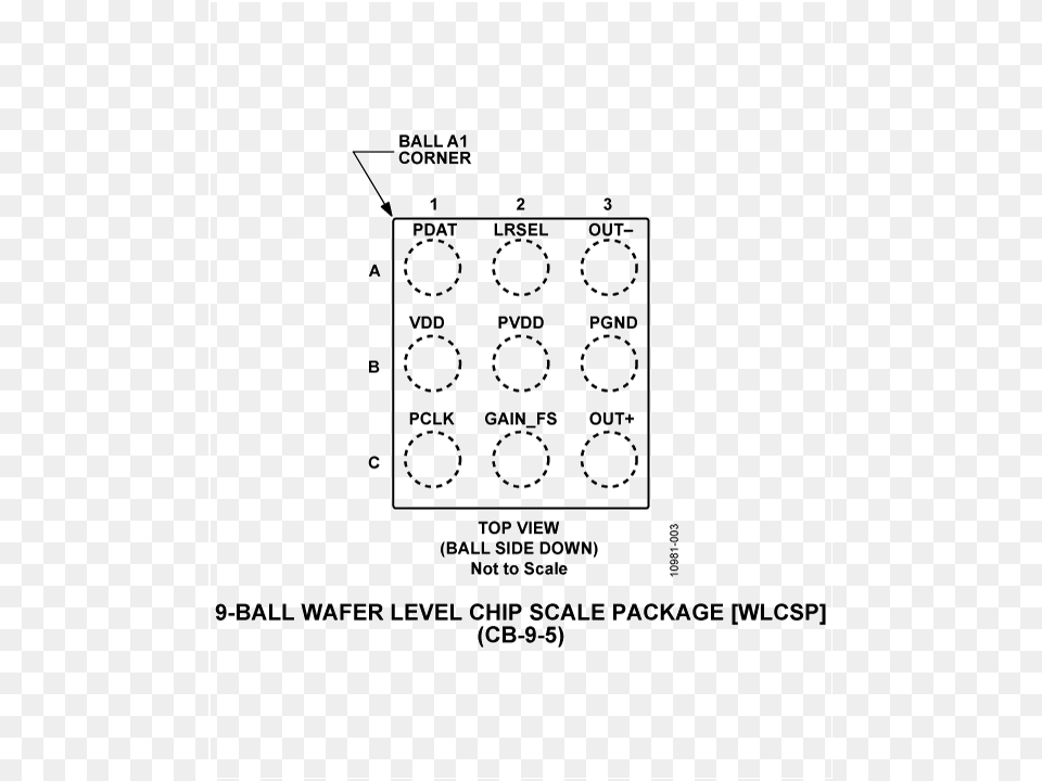 Pc Product, Chart, Plot Free Png