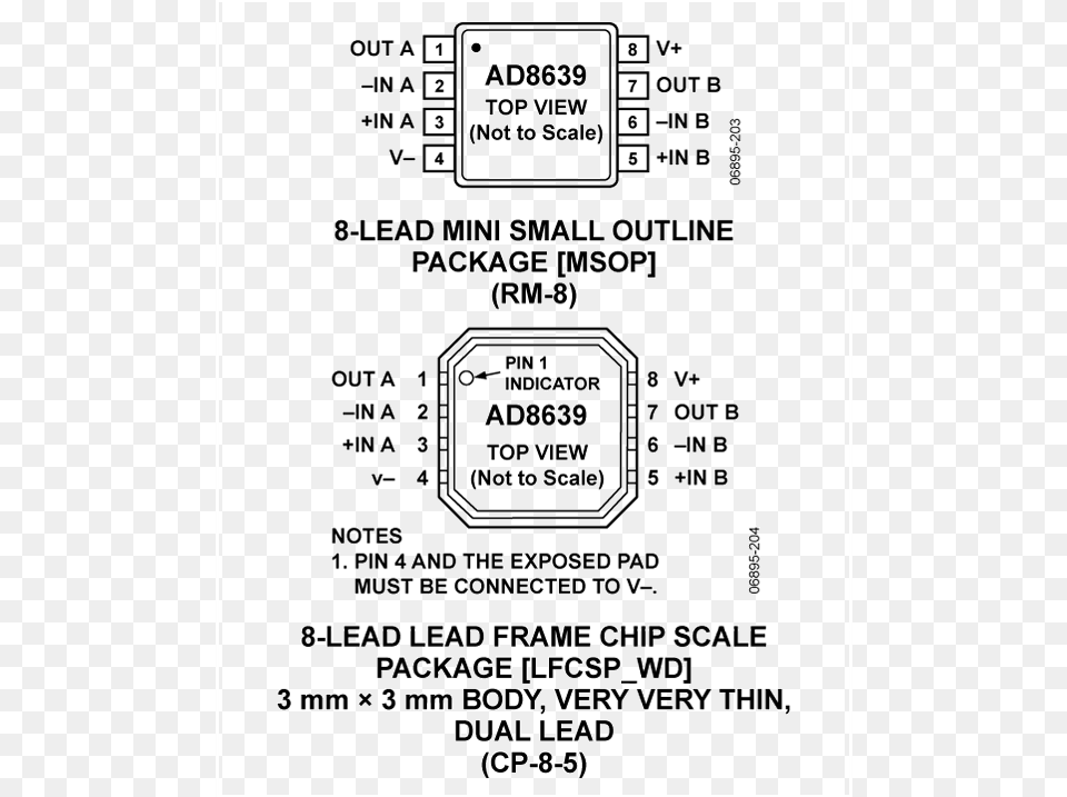 Pcl Michigan Petrol Fence Post Hole Digger Auger, Electronics, Hardware, Computer Hardware, Text Free Png Download