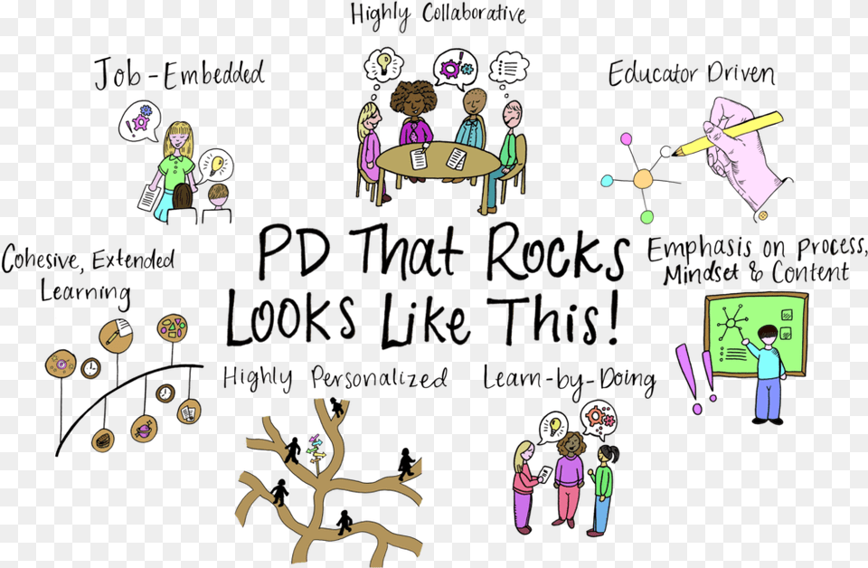 Pd That Rocks, Person, People, Adult, Woman Png