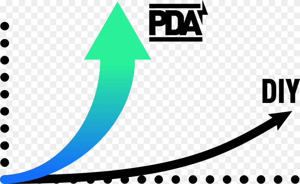 Pda Learning Curve, Text Free Png