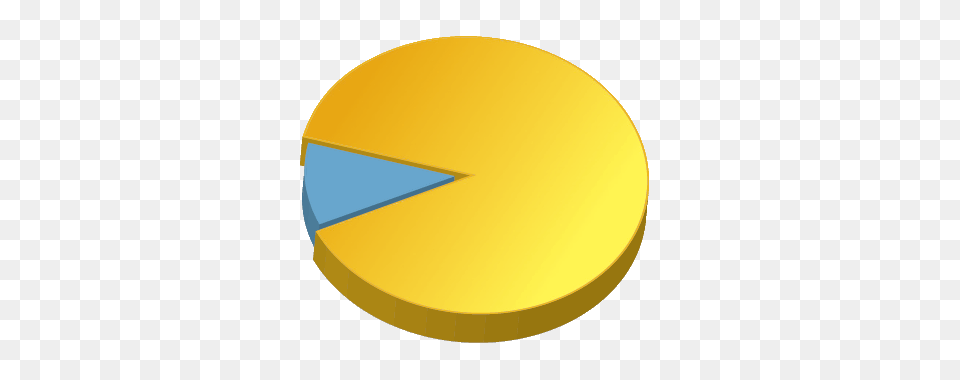 Pdf, Gold Png Image