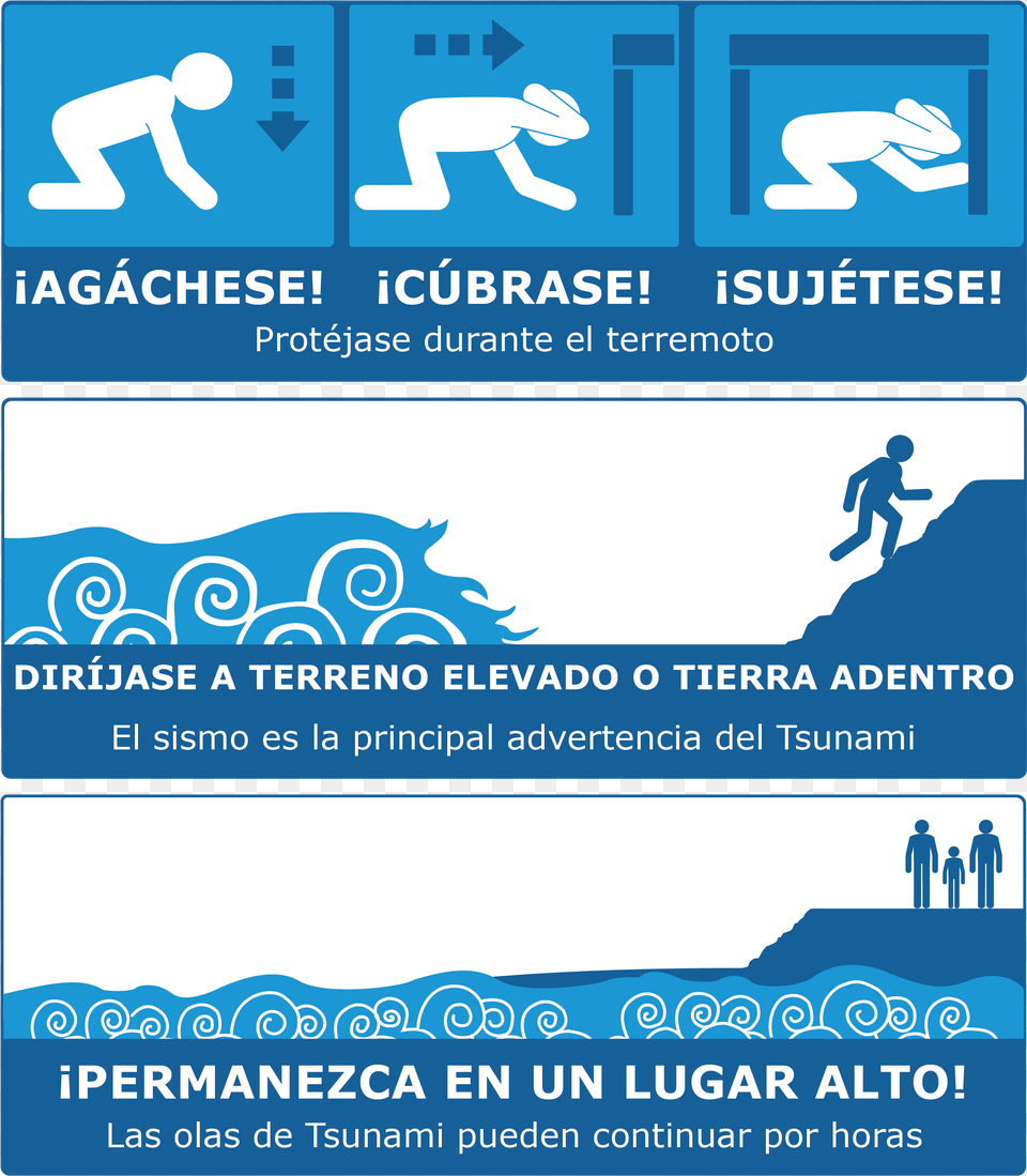 Pdf Tsunami Safety, Advertisement, Poster, Boy, Child Free Transparent Png