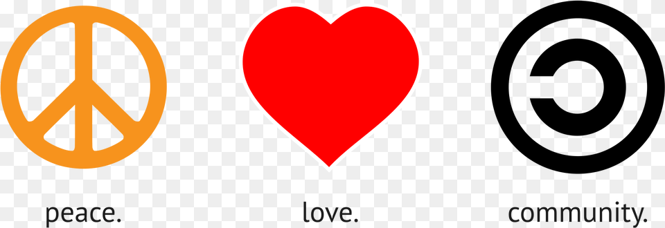 Peace Love Community Peace Love Clipart, Logo, Heart Png Image