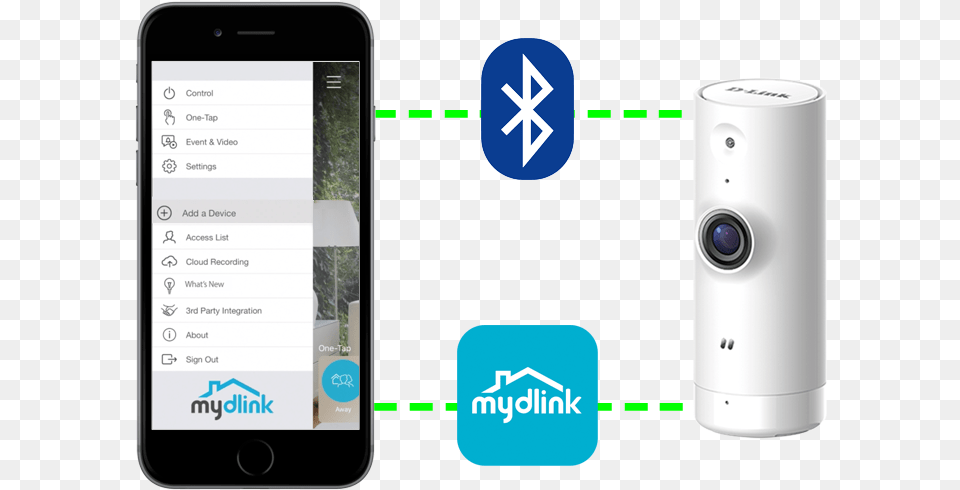 Peace Of Mind Wherever You Are With Mydlink Bluetooth, Electronics, Mobile Phone, Phone, Speaker Free Png Download