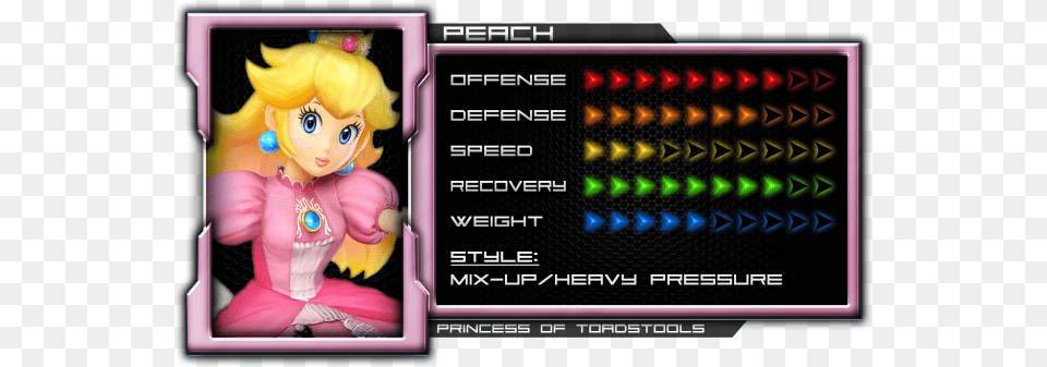 Peach Peach Ssb4 Stats, Baby, Person, Electronics, Screen Free Png Download