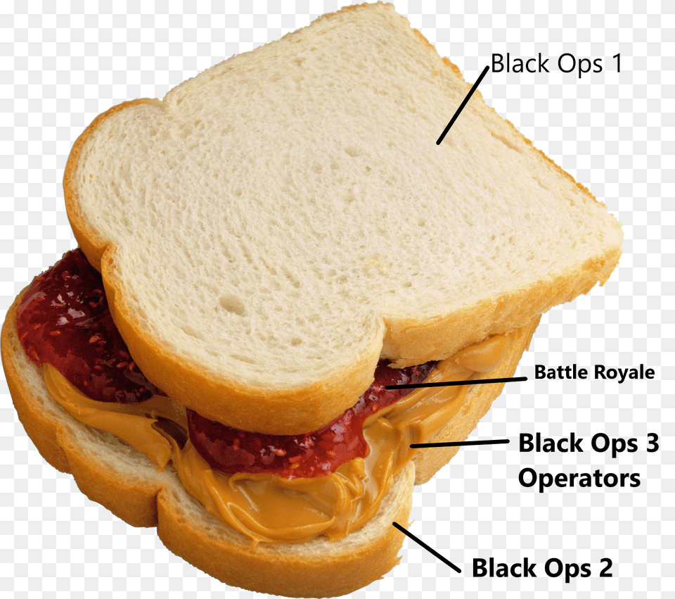 Peanut Butter And Jelly Sandwich, Burger, Food, Bread Free Transparent Png