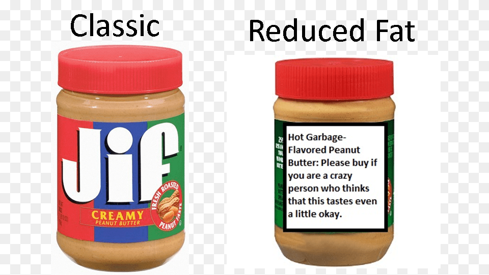 Peanut Butter Good Giant, Food, Peanut Butter, Ketchup Png Image