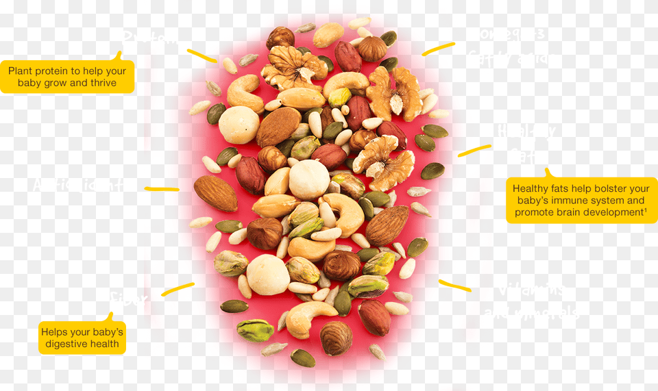 Peanuts And Assorted Nuts Including Almonds Cashews Natural Foods, Food, Produce, Nut, Plant Png Image
