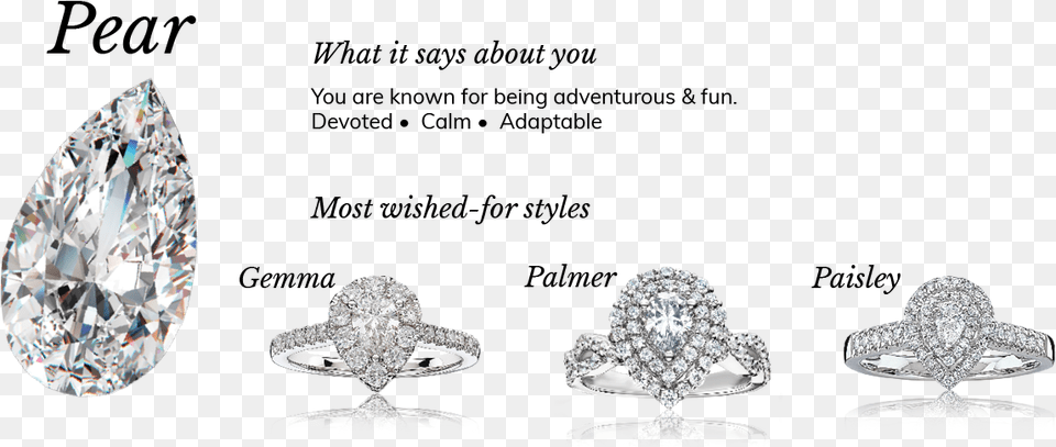 Pear Shaped Engagement Ring Meaning, Accessories, Diamond, Earring, Gemstone Png Image