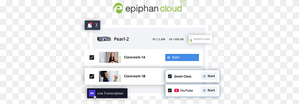 Pearl 2 Hd And 4k Live Video Production System Epiphan Video Language, Adult, Female, Person, Woman Png Image