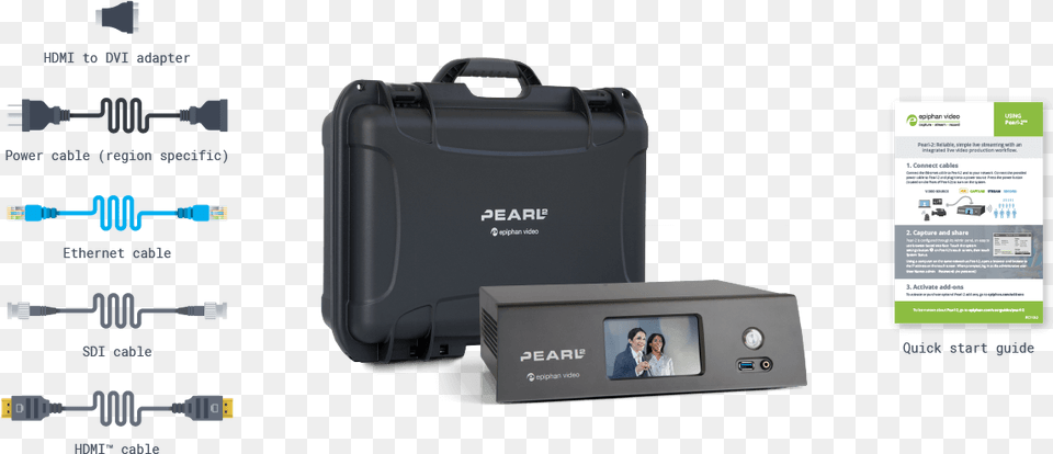 Pearl 2 Hd And 4k Live Video Production System Epiphan Video Portable, Camera, Electronics, Video Camera, Adapter Free Png Download