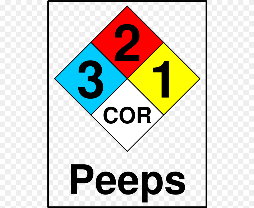 Peeps Emblem, Symbol, Text, Number, Dynamite Png
