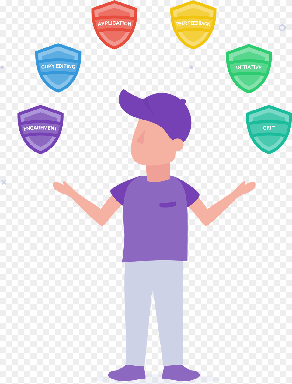 Peer Feedback, Boy, Child, Person, Male Free Transparent Png