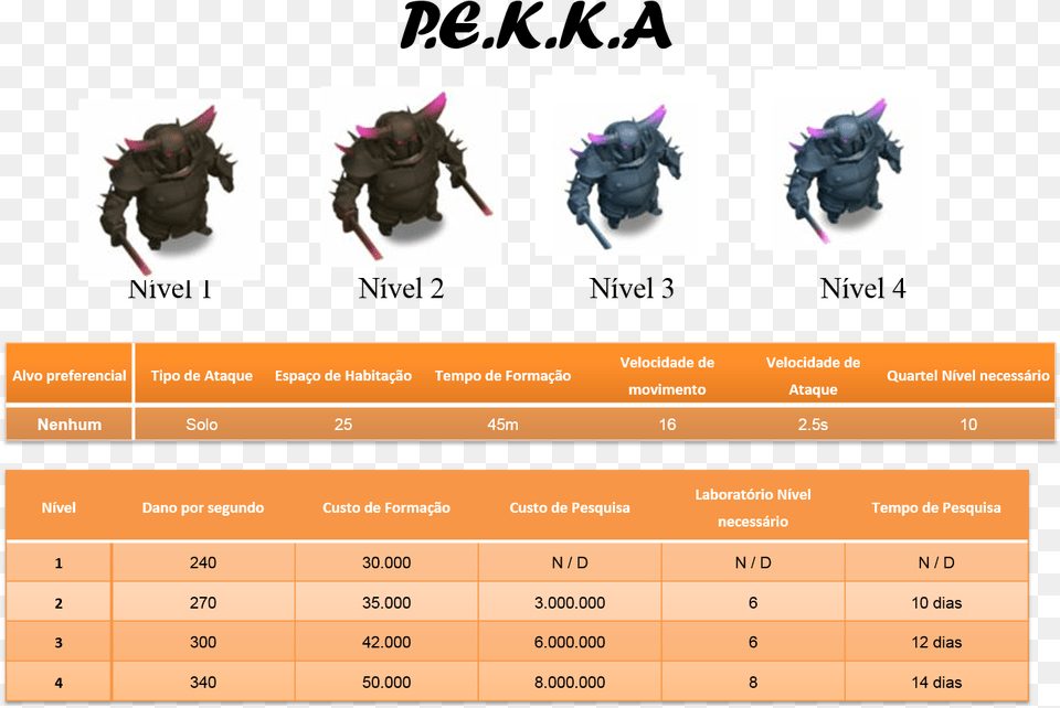 Pekka Dung Beetle, Animal, Baby, Person, Dung Beetle Png
