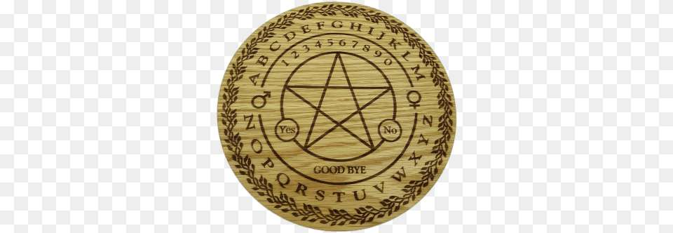 Pendulum And Vectors For Free Circle, Badge, Logo, Symbol, Plate Png Image