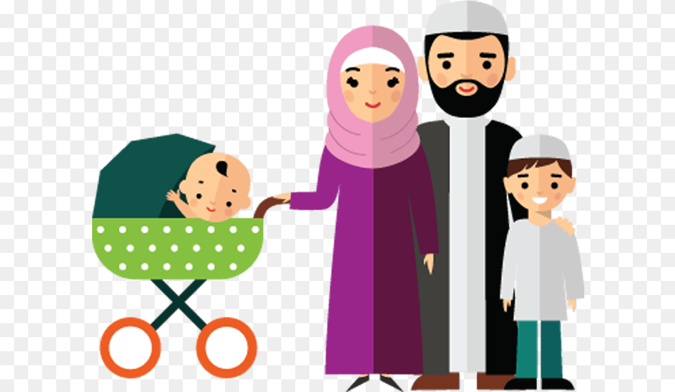 Pengajian Ldii Twitter Tweet Muslim Family Cartoon Clipart Muslim Family Cartoon, Person, People, Clothing, Coat Free Png