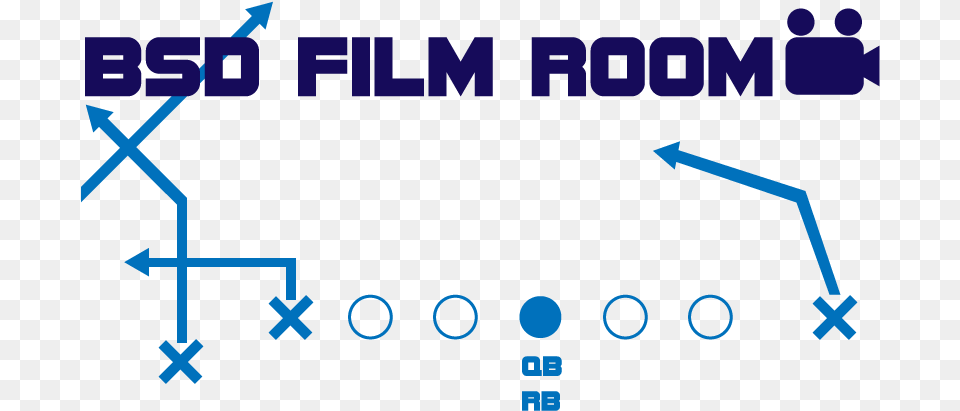 Penn State Film Room Graphic Design, Scoreboard, Text Free Png Download