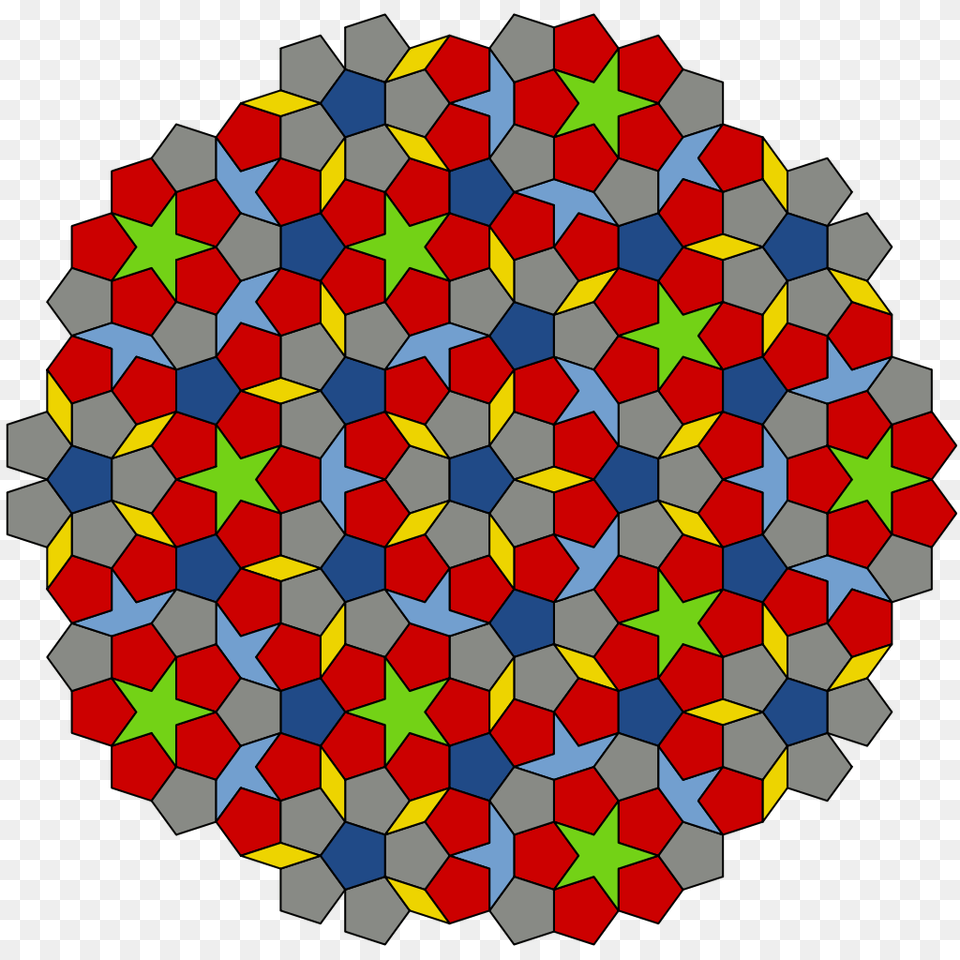 Penrose Tiling, Pattern, Sphere, Art, Graphics Png Image