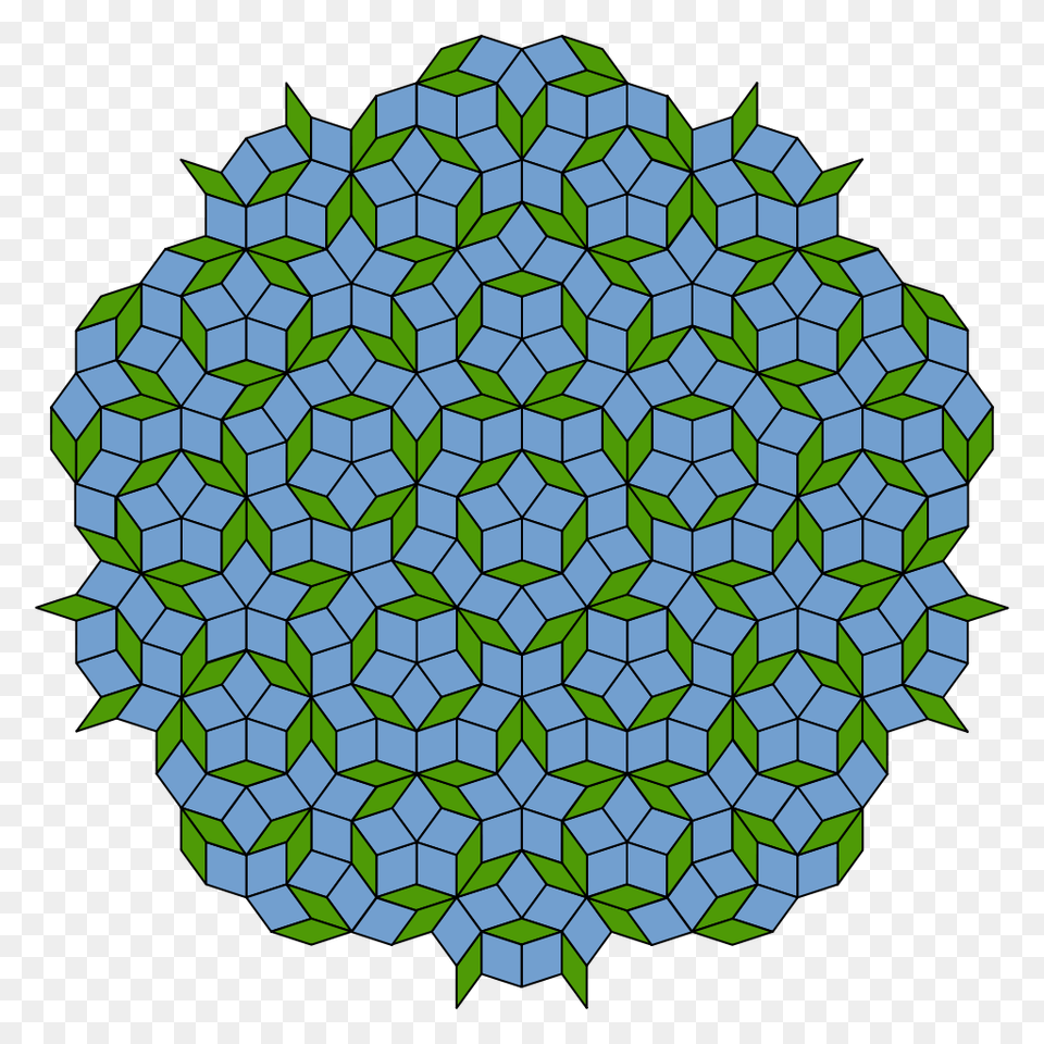 Penrose Tiling, Pattern, Sphere, Food, Honey Png