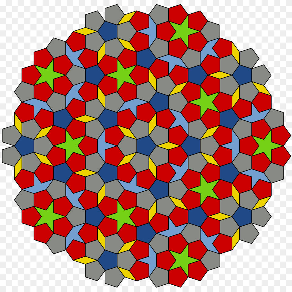 Penrose Tiling, Pattern, Sphere, Art, Graphics Png