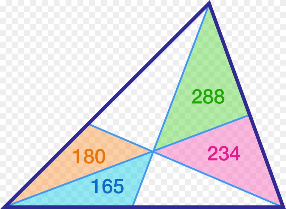 Penrose Triangle Vector Impossible Geometry Problem Free Png