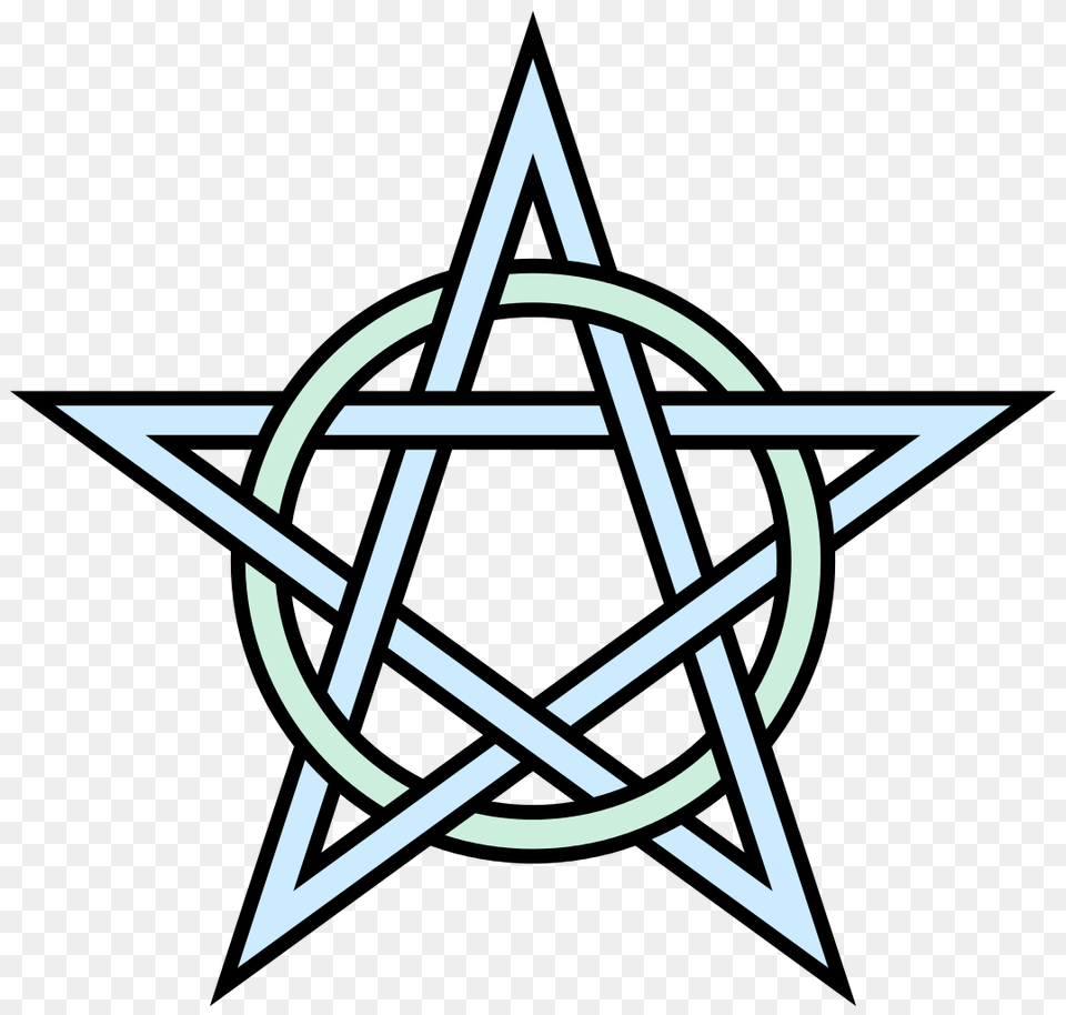 Pentagram Circle Interlaced, Star Symbol, Symbol Free Transparent Png
