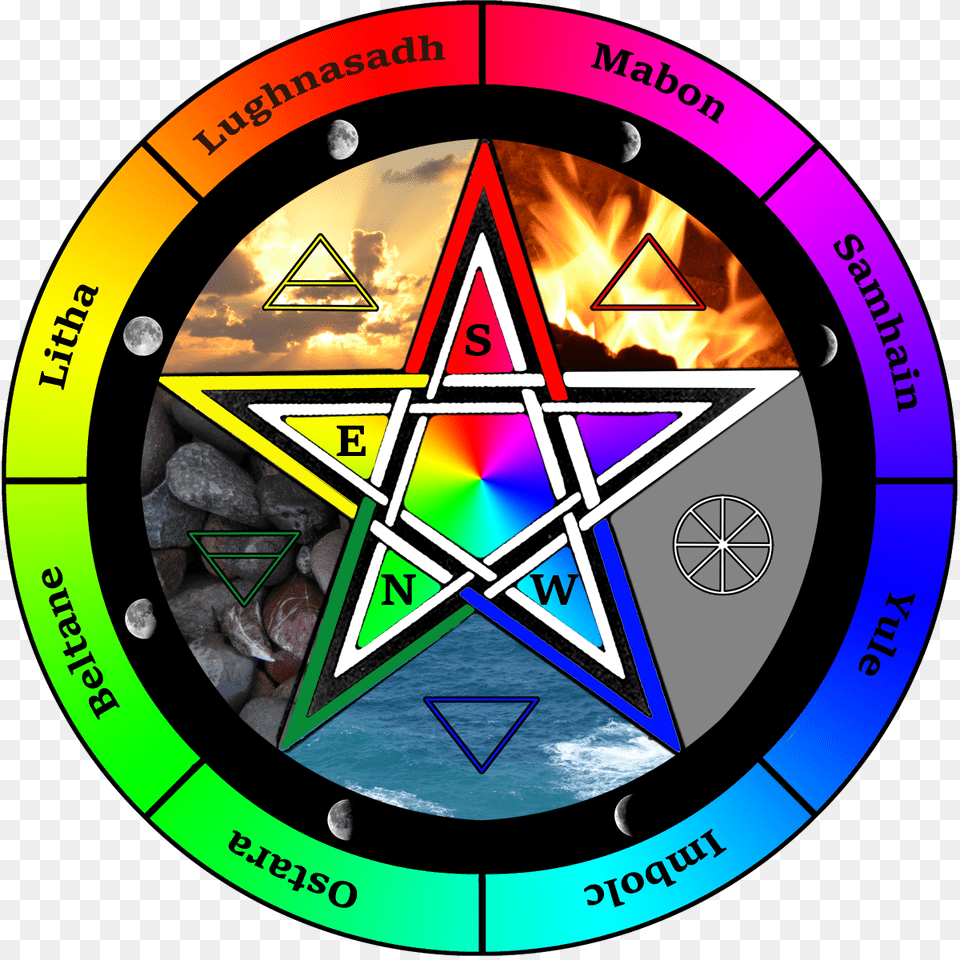 Pentagram Earth Wind Fire Water, Symbol Free Transparent Png