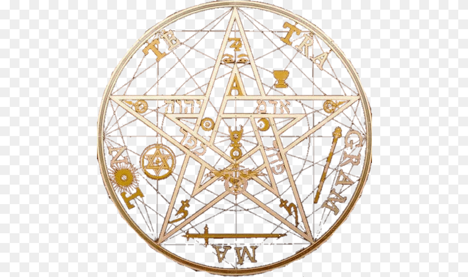 Pentagrama Pentagram Estrela Star Lucianoballack Circle, Machine, Wheel, Symbol Png Image